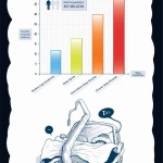 science of sleep